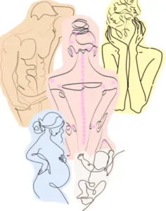 La méthode POYET est adaptée à tous , grâce à sa douceur car elle est non manipulative. Elle s'adresse aux adultes, femmes enceintes, nourrissons, enfants et adolescents. Adapté à tous les âges, j'agis en soin Poyet pour libérer vos tensions, douleurs, gènes et maux . Quand vos sensation sont désagréables ou inconfortables, il existe des méthodes alternatives à vos symptômes.