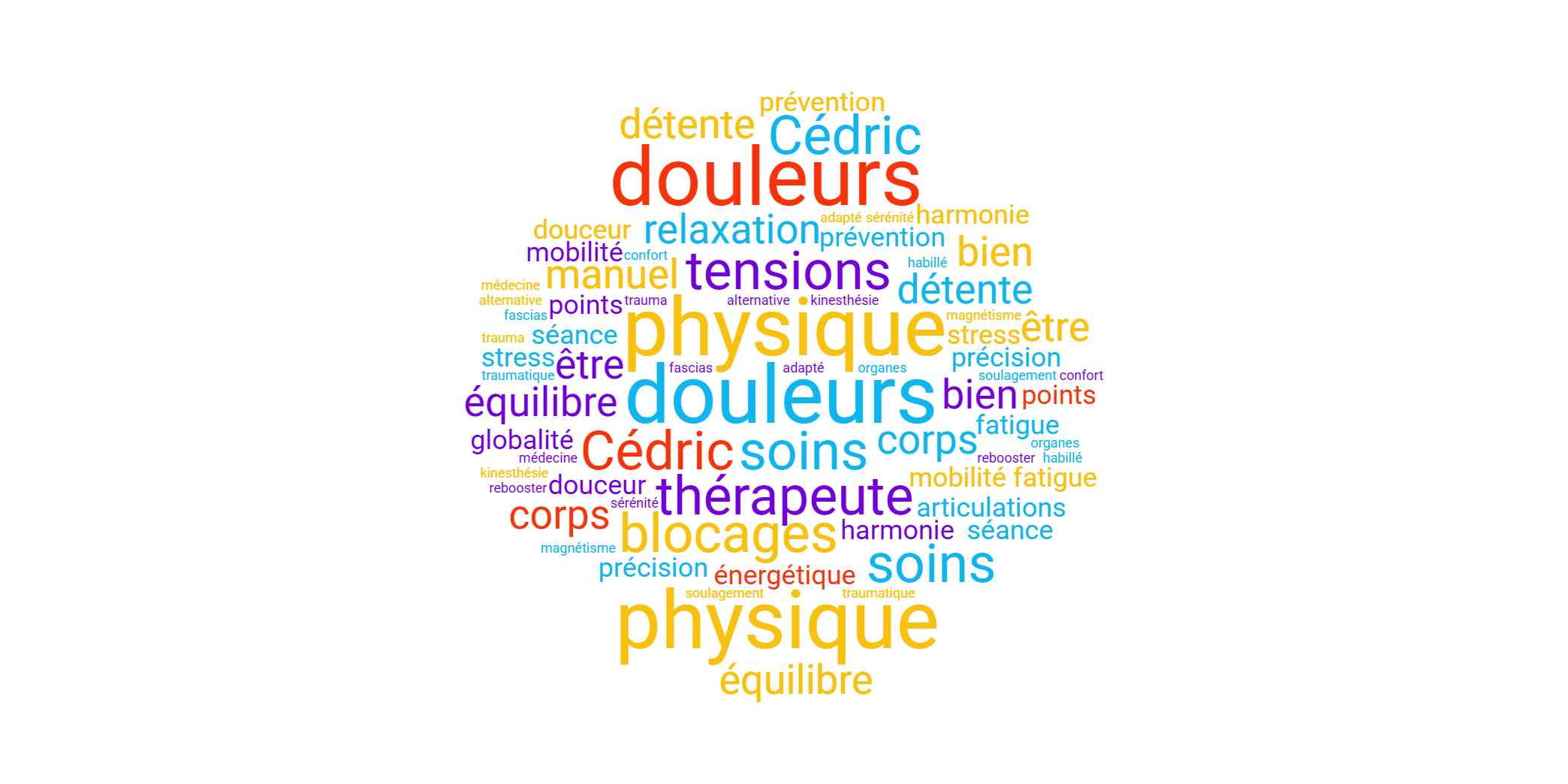 MéthodePoyet, MéthodePoyet, MéthodePoyet, MéthodePoyet, MéthodePoyet, MéthodePoyet, MéthodePoyet, MéthodePoyet,MéthodePoyet, MéthodePoyet, Méthode, MéthodePoyet,MéthodePoyet , Poyet, Cédric, Cédric, Cédric, Cédric, Cédric, Cédric, Cédric, Cédric, Cédric, , douleurs, douleurs, douleurs, douleurs, douleurs, douleurs, douleurs, douleurs, douleurs, douleurs, douleurs, douleurs, douleurs, douleurs, douleurs, physique, physique, physique, physique, physique, physique, physique, physique, physique, physique, physique, physique, physique, physique, émotionnel, émotionnel, émotionnel, émotionnel, émotionnel, émotionnel, émotionnel, émotionnel, émotionnel, émotionnel, émotionnel, émotionnel, émotionnel, thérapeute, thérapeute, thérapeute, thérapeute, thérapeute, thérapeute, thérapeute, thérapeute, thérapeute, soins, soins, soins, soins, soins, soins, soins, soins, soins, soins, tensions, tensions, tensions, tensions, tensions, tensions, tensions, tensions, blocages, blocages, blocages, blocages, blocages, blocages, blocages, blocages, corps, corps, corps, corps, corps, corps, corps, corps, détente, détente, détente, détente, détente, détente, relaxation, relaxation, relaxation, relaxation, relaxation, relaxation, bien-être, bien-être, bien-être, bien-être, bien-être, bien-être, équilibre, équilibre, équilibre, équilibre, équilibre, équilibre, manuel, manuel, manuel, manuel, manuel, précision, précision, précision, précision, précision, mobilité, mobilité, mobilité, mobilité, séance, séance, séance, séance, stress, stress, stress, stress, harmonie, harmonie, harmonie, fatigue, fatigue, fatigue, prévention, prévention, prévention, articulations, articulations, articulations, douceur, douceur, douceur, douceur, points, points, points, points, globalité, globalité, globalité, kinesthésie, kinesthésie, magnétisme, magnétisme, énergétique, énergétique, énergétique, adapté, adapté, adapté, sérénité, sérénité, soulagement, soulagement, bien-être, confort, fascias, organes, fascias, organes, fascias, organes, trauma, trauma, traumatique, médecine alternative, alternative, alternative, habillé, habillé, rebooster, rebooster, équilibre