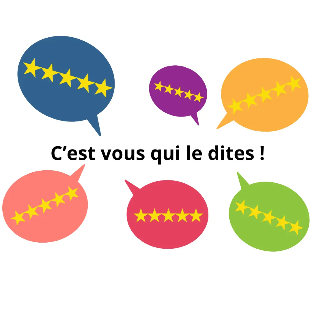 avis et témoignages clients, avis 5 étoiles sur Google, Facebook, pages Jaunes