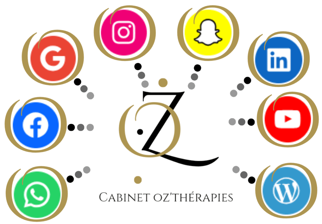 Oztherapies : liens externes, réseaux sociaux. google maps, réseaux sociaux, contacts, oztherapies, therapeutes, méthode Poyet, Fascias, clermont, clermont-ferrand, bien-être, mieux-être