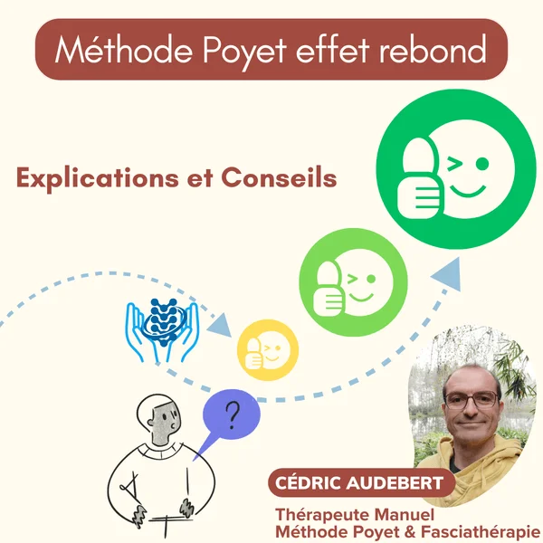 Méthode Poyet effet rebond - oztherapies.fr Méthode Poyet effet rebond, explications et conseils Cédric Audebert thérapeute manuel Méthode Poyet Fasciathérapie Cabinet Oz'thérapies 3 rue Ledru 63000 Clermont-Ferrand