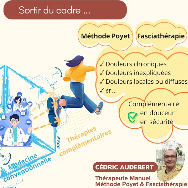 Sortir du cadre pour des thérapies complémentaires Méthode Poyet et Fasciathérapies Cédric Audebert thérapeute manuel à Clermont Ferrand spécialiste Méthode Poyet et Fasciathérapie. sortir du cadre, douleurs chroniques, les douleurs inexpliquées, santé préventive, vision intégrative de la santé,douleurs musculo-squelettiques, maux de tête, tensions liées au stress, troubles du sommeil, troubles psychosomatiques, thérapeute diplômé et certifié, cedric audebert thérapeute diplômé et